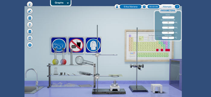 CloudLabs Simple Distillation