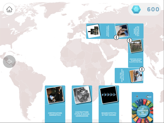 Le Professioni del Futuro