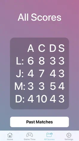 Game screenshot Big Scorekeep hack