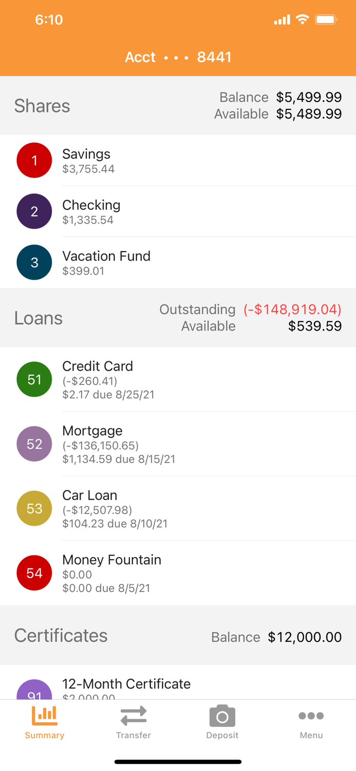 Atlantic City Federal CU