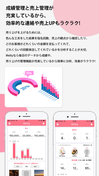Melty キャバ嬢・ホステスのための顧客管理アプリのおすすめ画像5