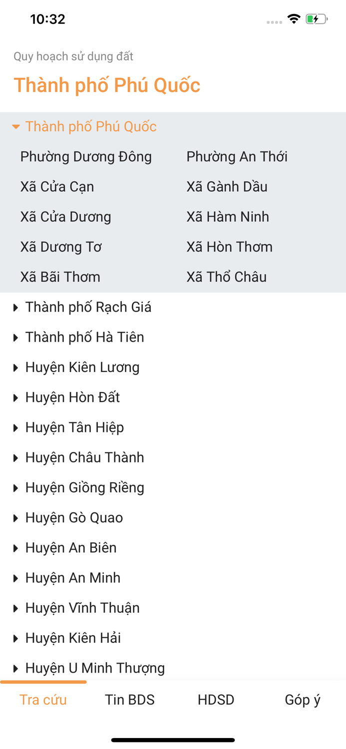 Quy hoạch Phú Quốc