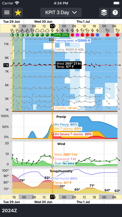 WeatherSpork Screenshot