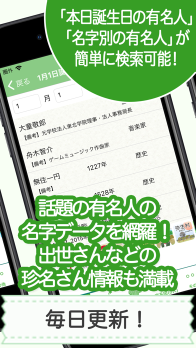 名字由来net 全国都道府県ランキングや家紋家系図 Iphoneアプリ Applion 名字由来net 全国都道府県ランキングや家紋家系図 Iphoneアプリ Applion