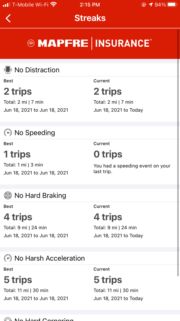 MAPFRE MotionSmart ℠