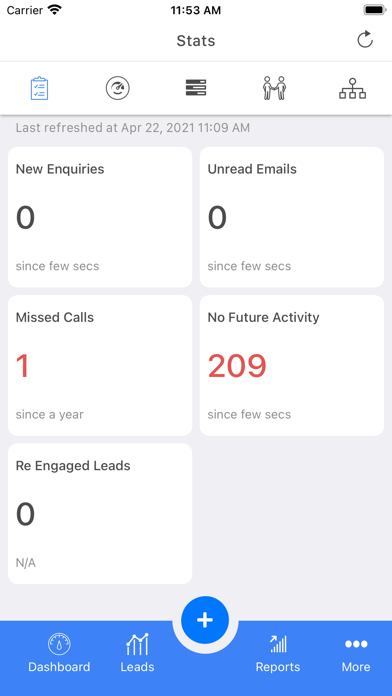 Sell.Do - Real Estate CRM Screenshot