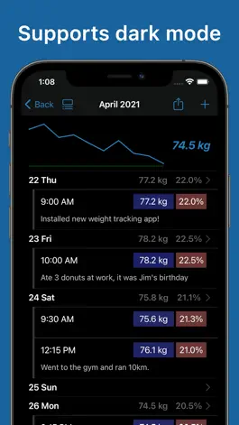 Game screenshot Weight & Body Fat Tracker App apk