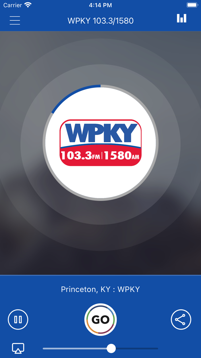 WPKY 103.3-1580