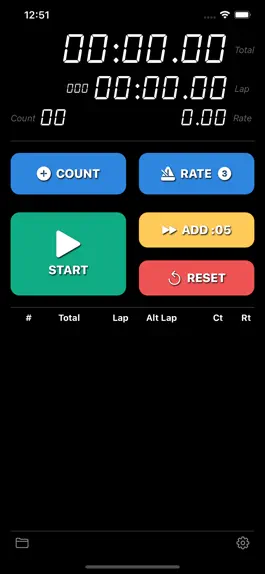 Game screenshot Stroke Rate Stopwatch mod apk