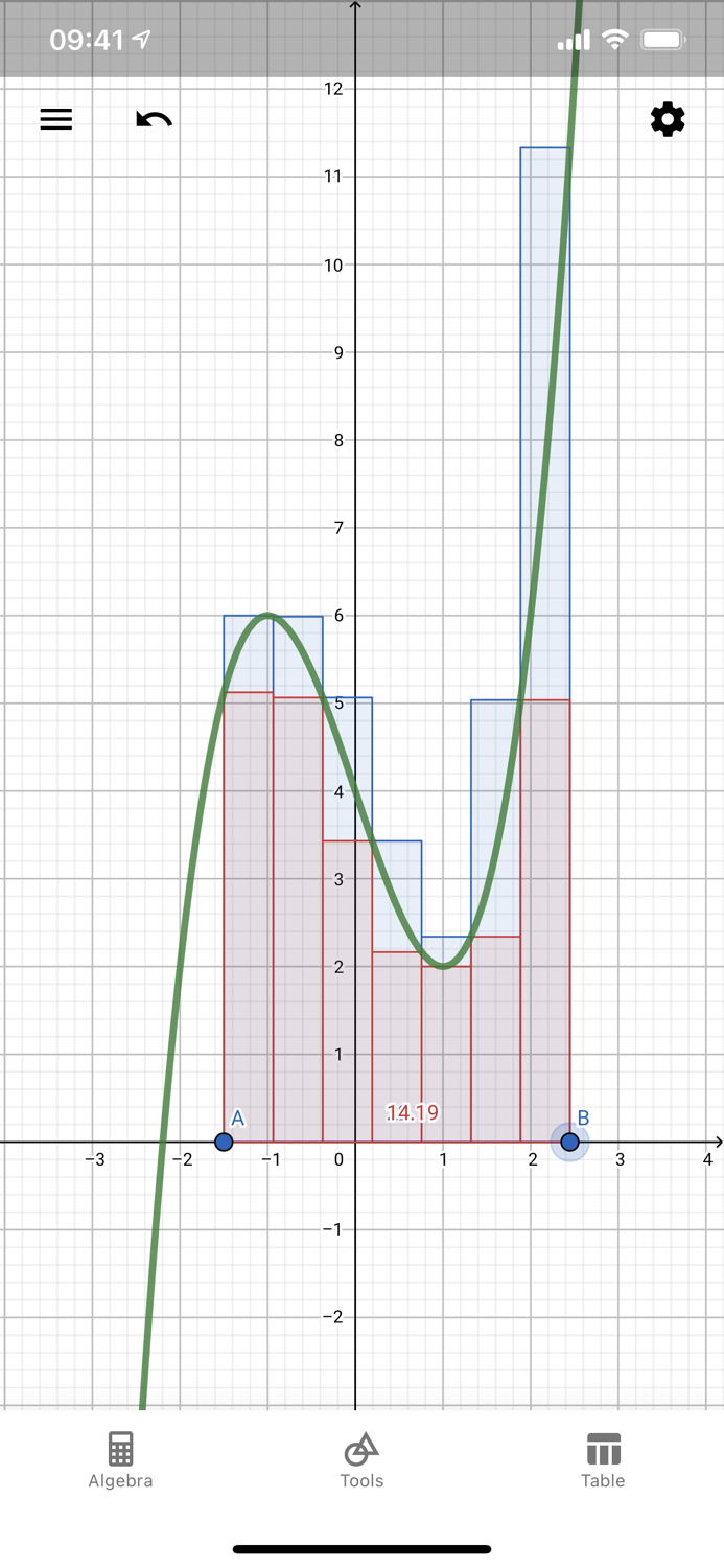 GeoGebra Graphing Calculator