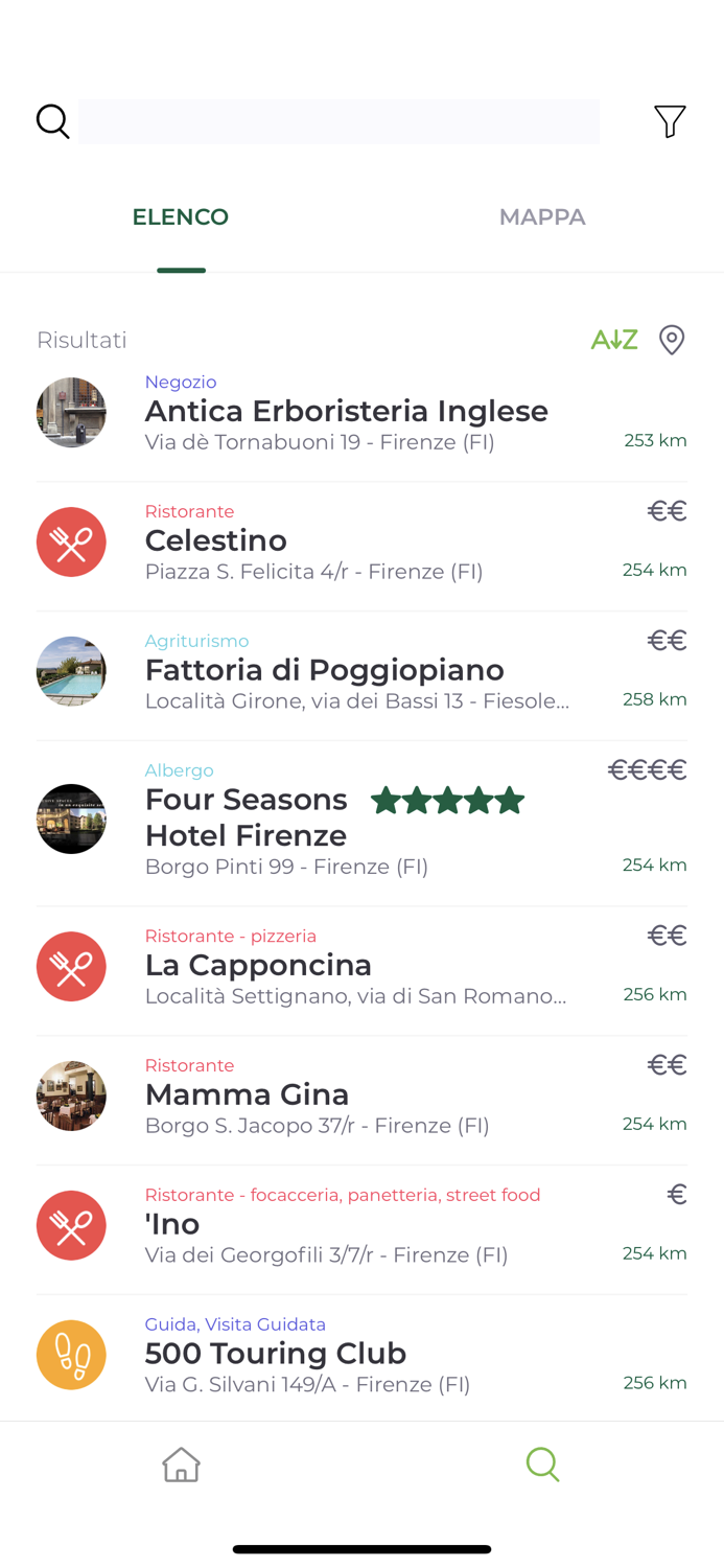 Firenze Guida Verde Touring