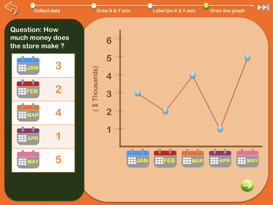 Graphing for kidsのおすすめ画像8