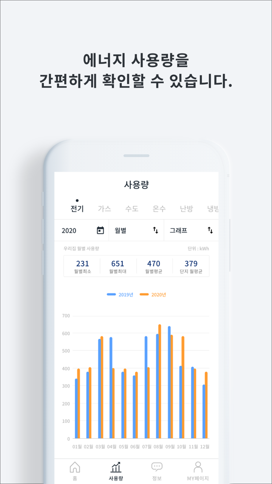 #4. 경동원 홈네트워크 (iOS) 由: KD Navien