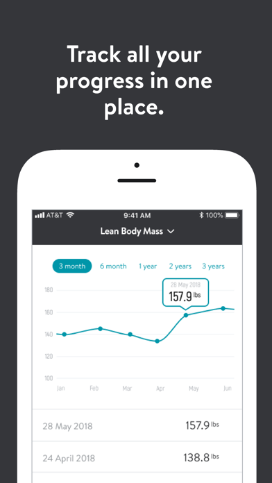 Health Quarters Fitness Screenshot 4 - AppWisp.com Health Quarters Fitness Screenshot 4 - AppWisp.com