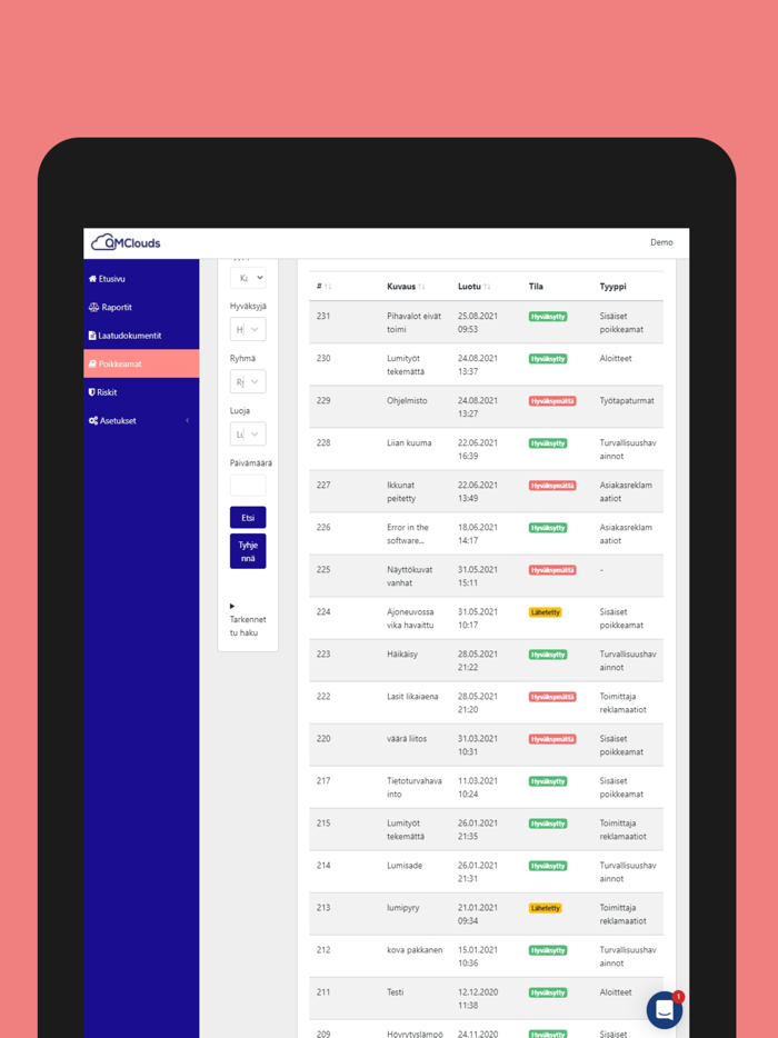 QMClouds - Quality Management