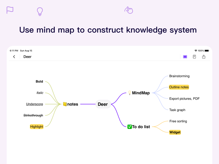 Deer - Todo and MindMap and Note
