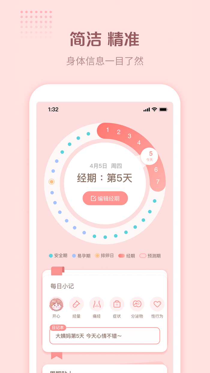 暖暖小月事-经期大姨妈贴心助手