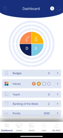 Game screenshot Discover – ENBD Group Values hack