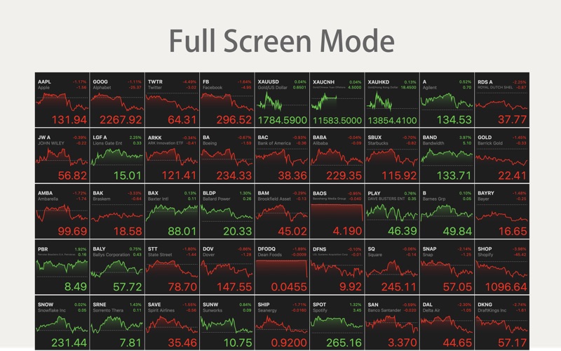 financial desktop widgets iphone screenshot 2