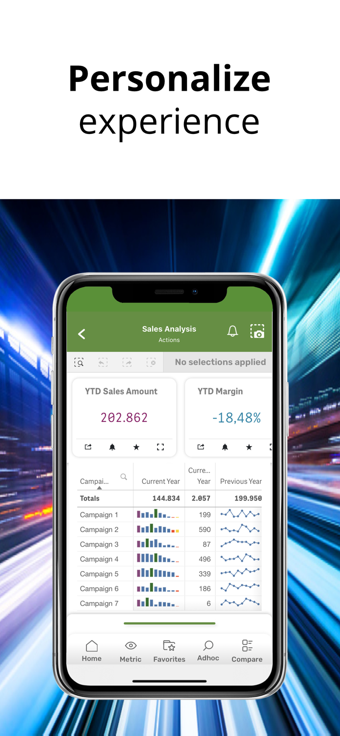 uponBI for Qlik Sense
