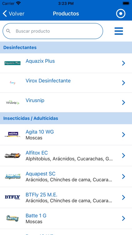BTS Intrade Laboratorios