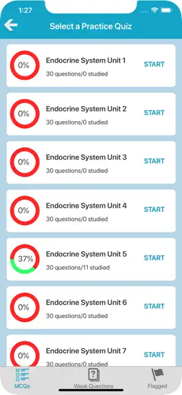 Game screenshot Endocrine System Quizzes apk