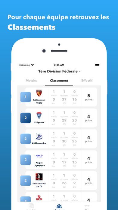 US Tyrosse Rugby Screenshot
