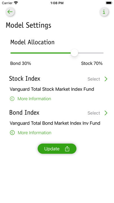 myMonthly Results Screenshot