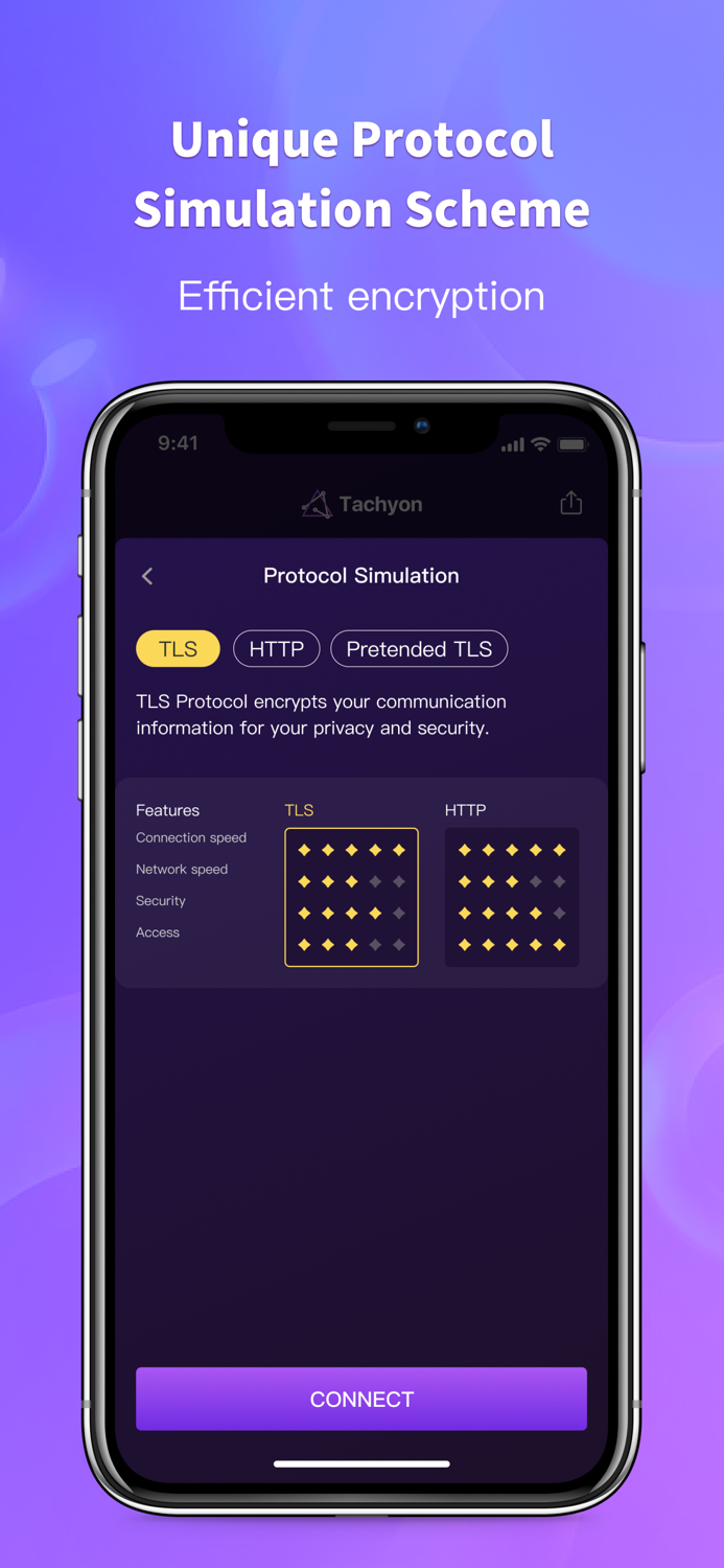 Tachyon VPN - Private Proxy