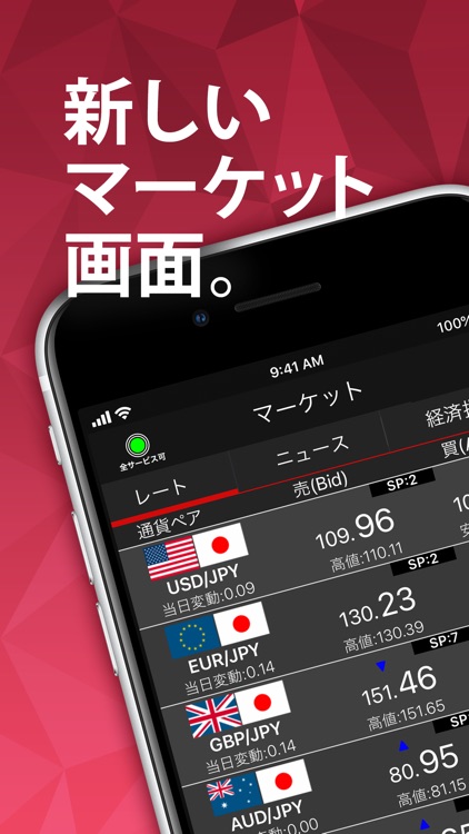 外為オンラインFX