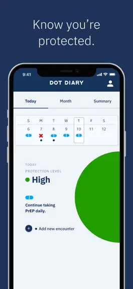 Game screenshot Dot Diary mPrEP apk