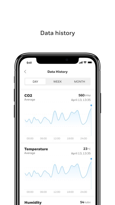 Transmission Risk Air Monitor Screenshot