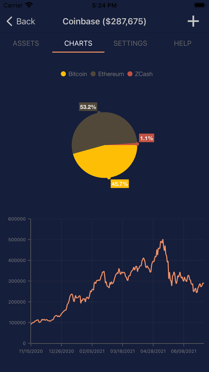 TrackMyStack Net Worth Tracker