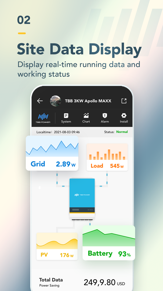 #2. TBB Nova (iOS) 由: TBB Renewable (Xiamen) Co., Ltd.