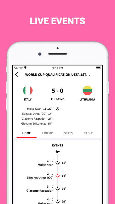 Live Score - Football Scores Screenshot