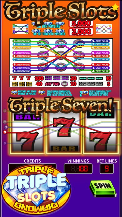 Triple Slots Classic 9のおすすめ画像3