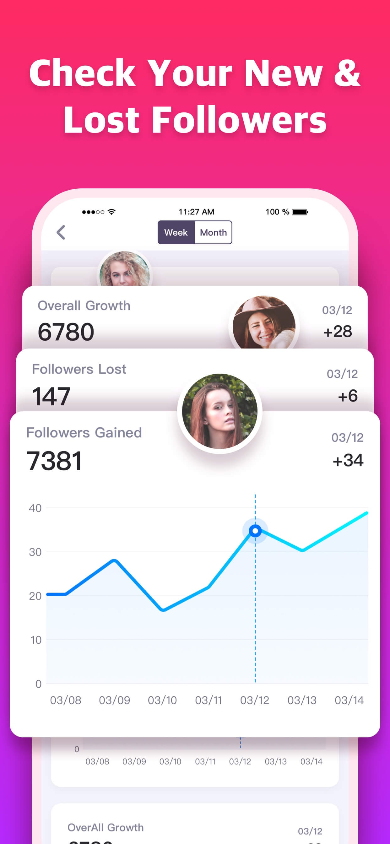 iFollowers: Analyze followers