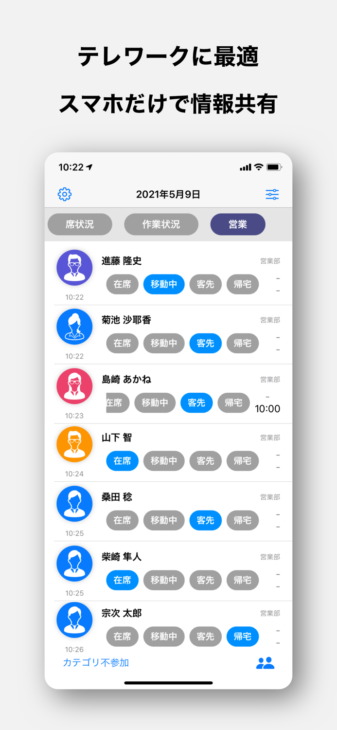 チーム行動管理 -状況をシェアして仕事はかどる-