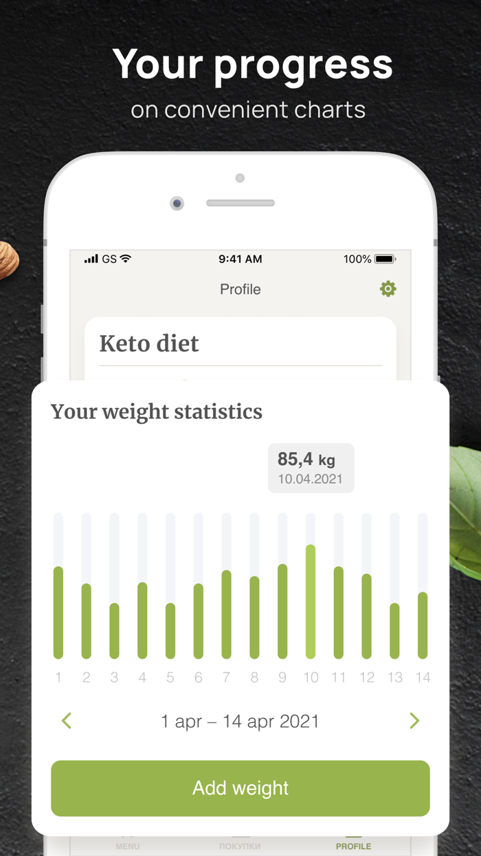 PEP Keto - Diet plan tracker
