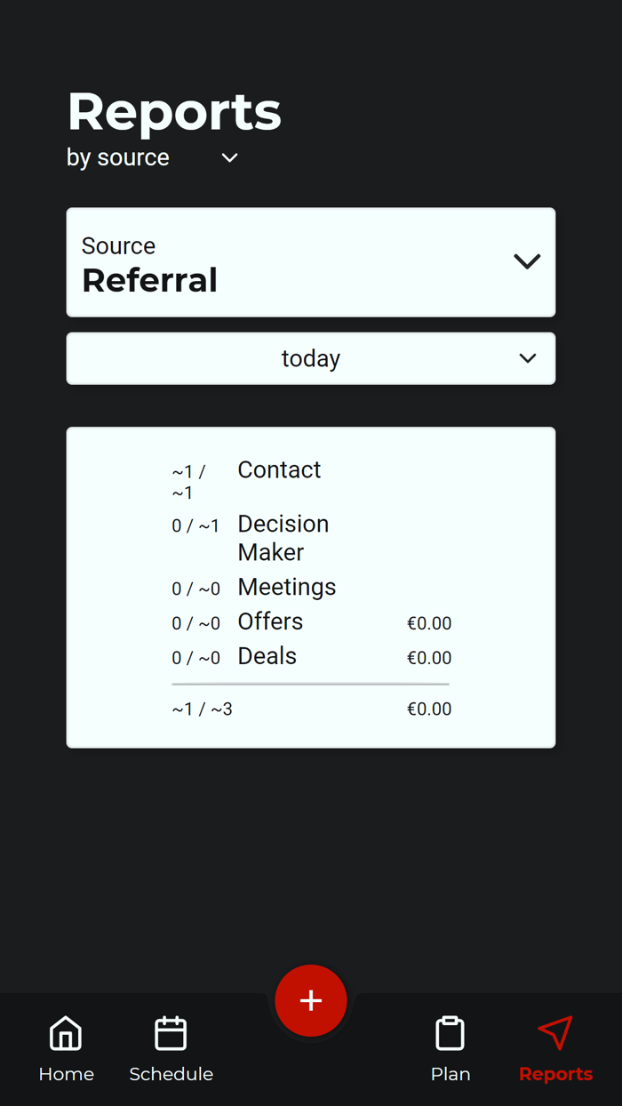 Jack - Marketing Management