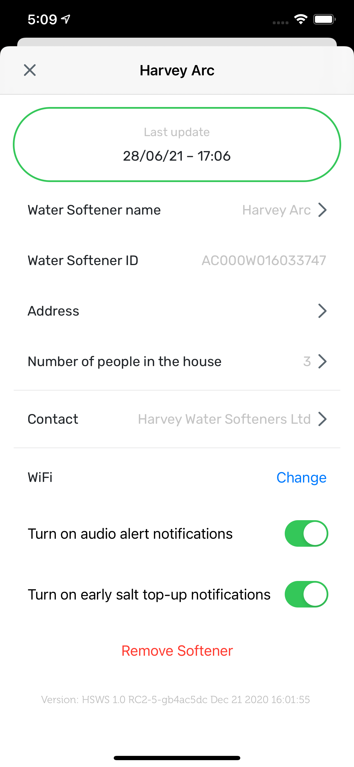 myHarvey