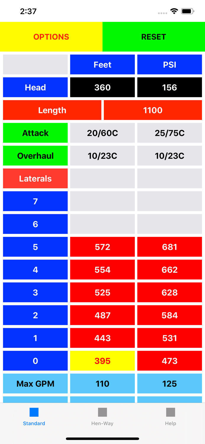 Wildland Fire Hydraulics App