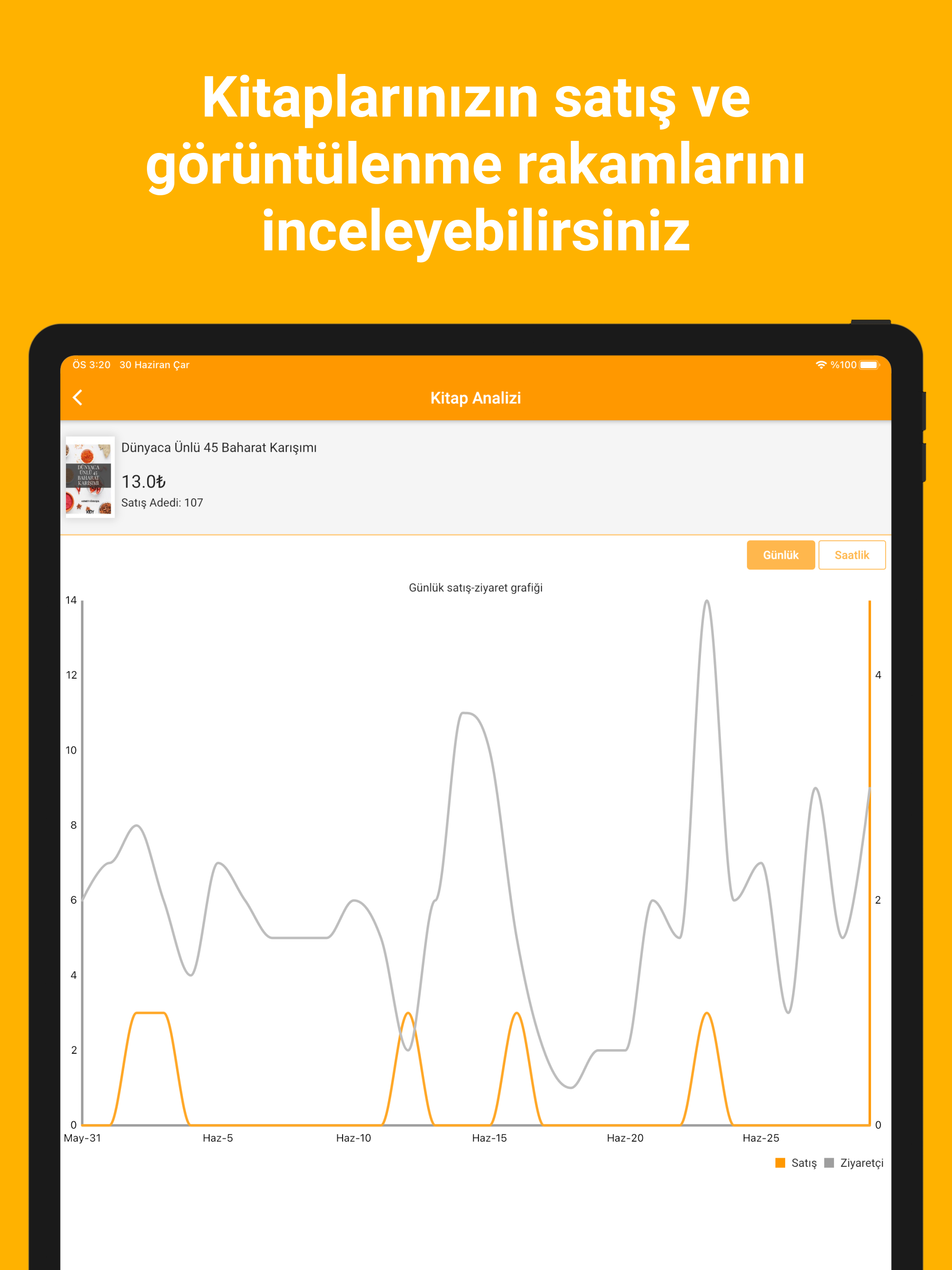 https://is1-ssl.mzstatic.com/image/thumb/PurpleSource125/v4/c0/34/95/c03495e5-36e5-b3c9-0bbf-0c11ebbce5fa/4ce6810f-6afd-4e12-8e9a-6deb737c8fc0_12.9-inch-screen3.png/2048x2732.png