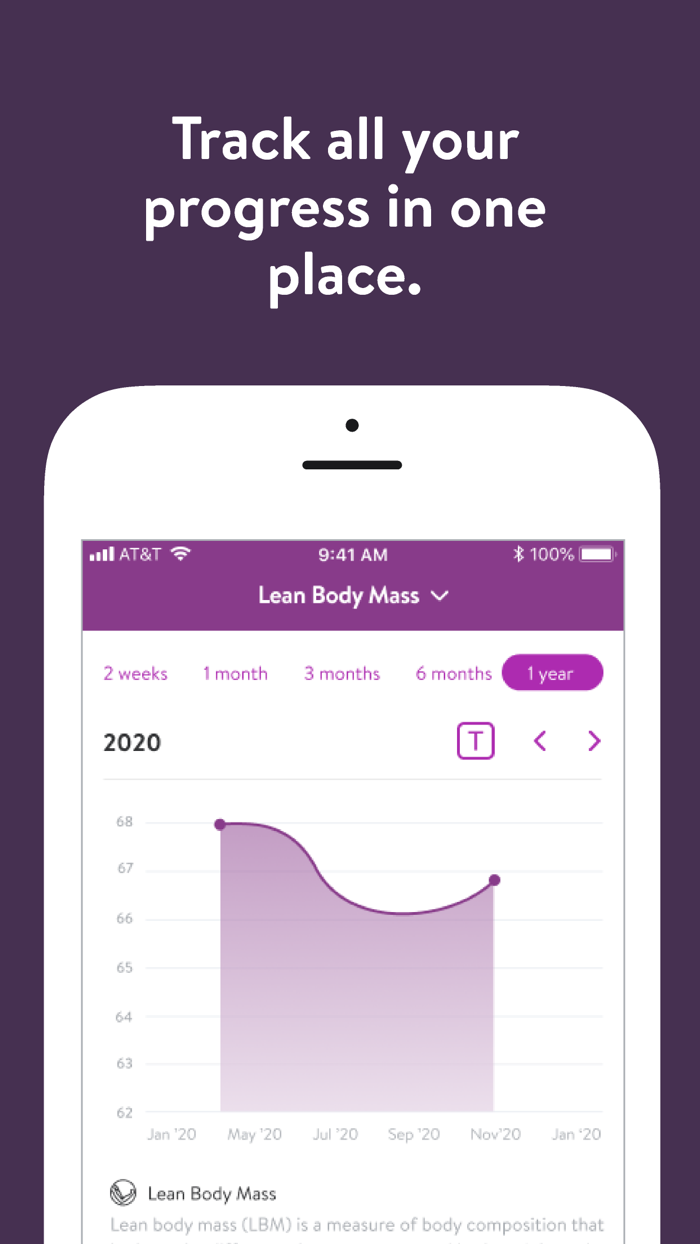 Arise Fitness Online