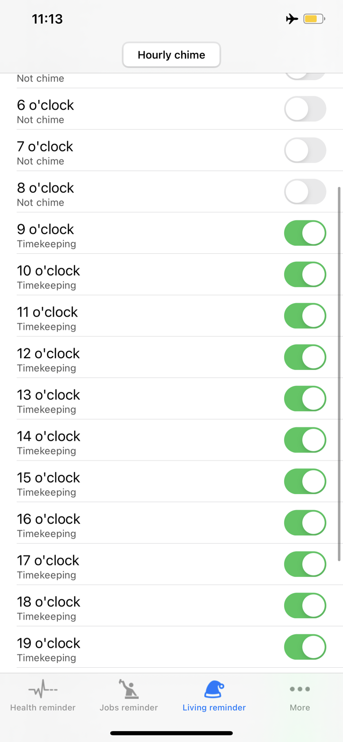 Slob Reminder- hourly schedule