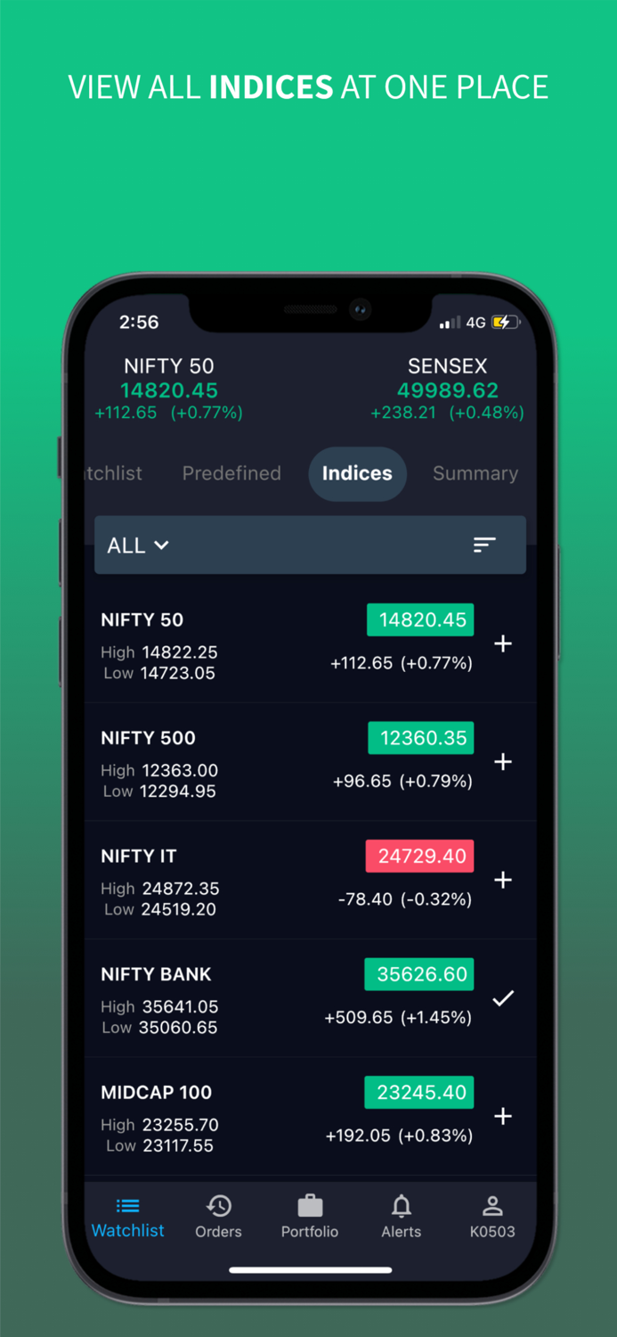 Ajmera x-change iTrade