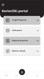 iris robna kuća problems & solutions and troubleshooting guide - 3
