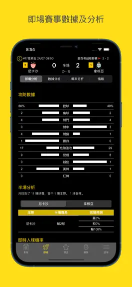 Game screenshot 足智大數據 hack