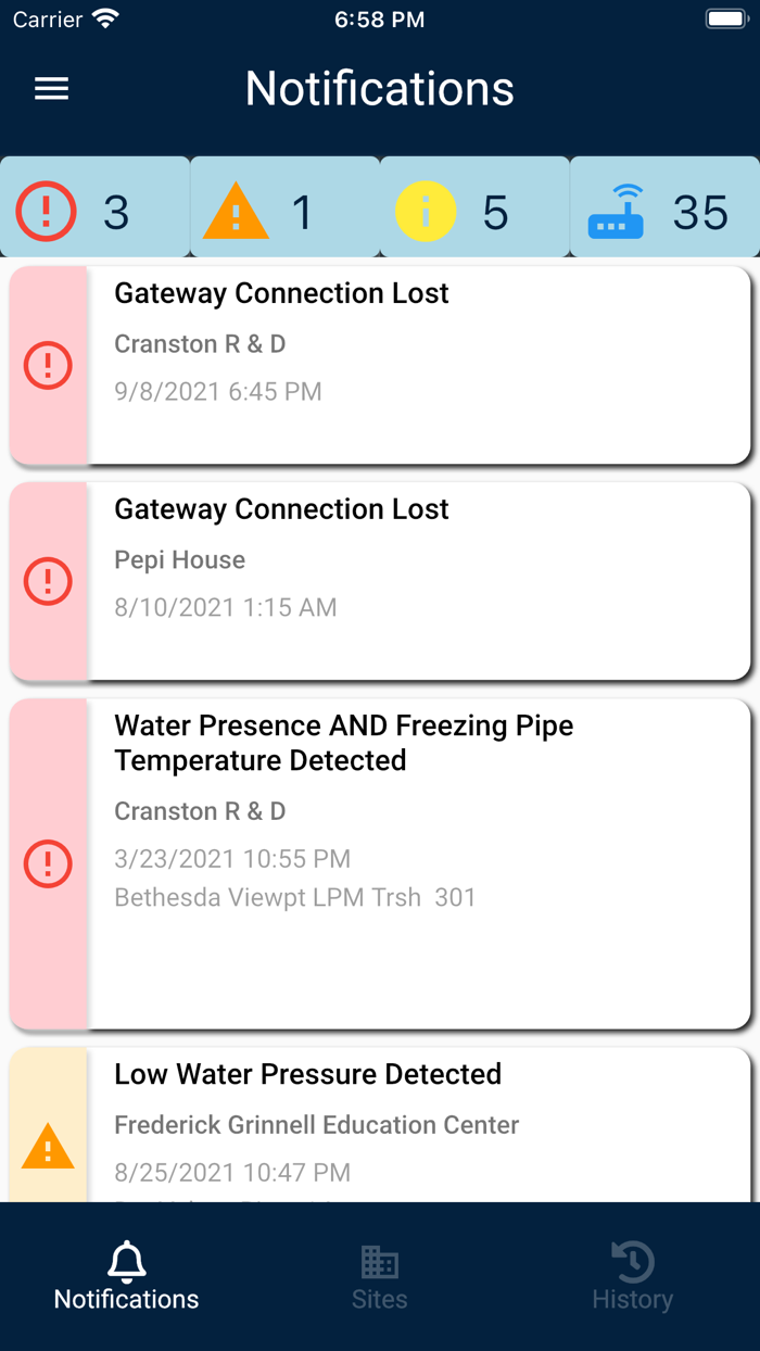 Fire Sprinkler Solutions