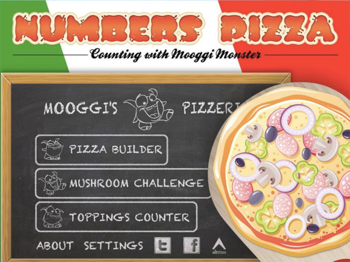 Numbers Pizza